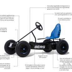 BERG B. Pure Blue BFR (5)