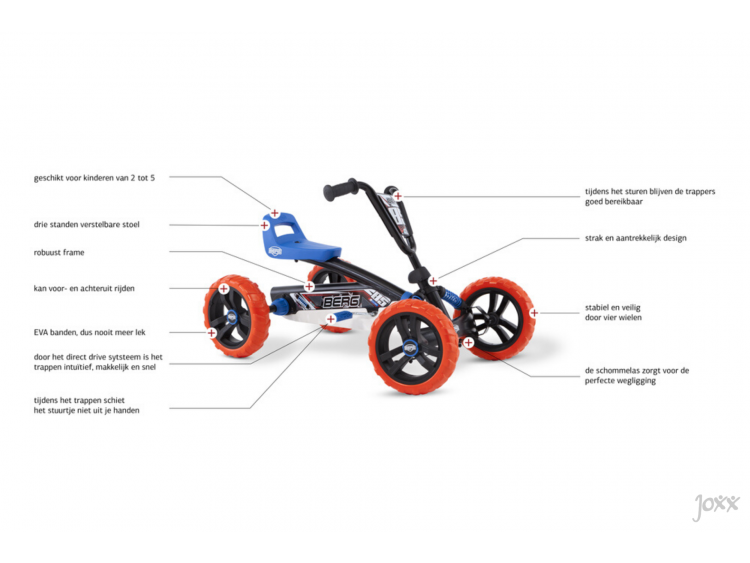 Berg buzzy nitro specifications