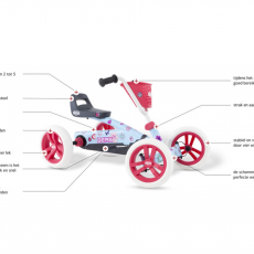 Buzzy Bloom Specifications