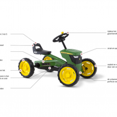 Buzzy John Deere Specifications