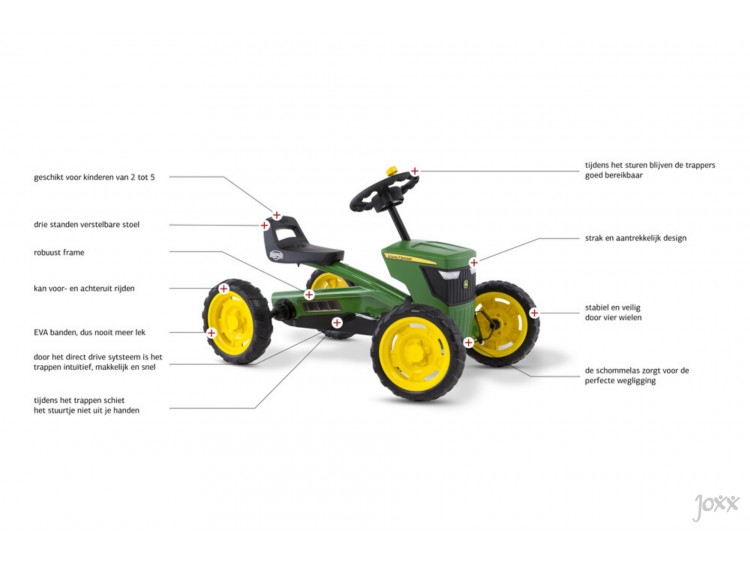 Buzzy John Deere Specifications