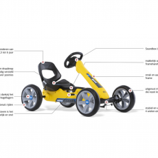 Reppy Rider specifications