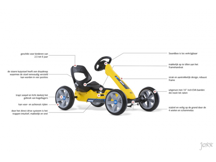 Reppy Rider specifications
