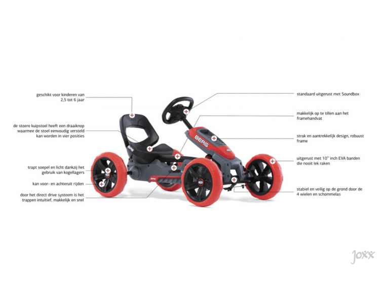 Reppy Rebel Specifications