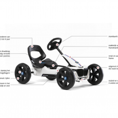 Reppy BMW specifications