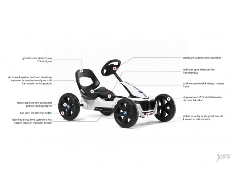 Reppy BMW specifications