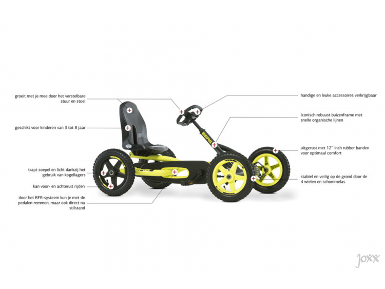 Buddy Cross Specifications