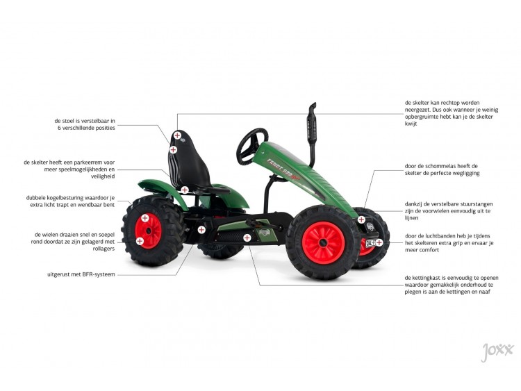 Berg Fendt BFR specs