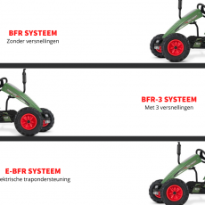 FENDT BFR BFR3 EBFR