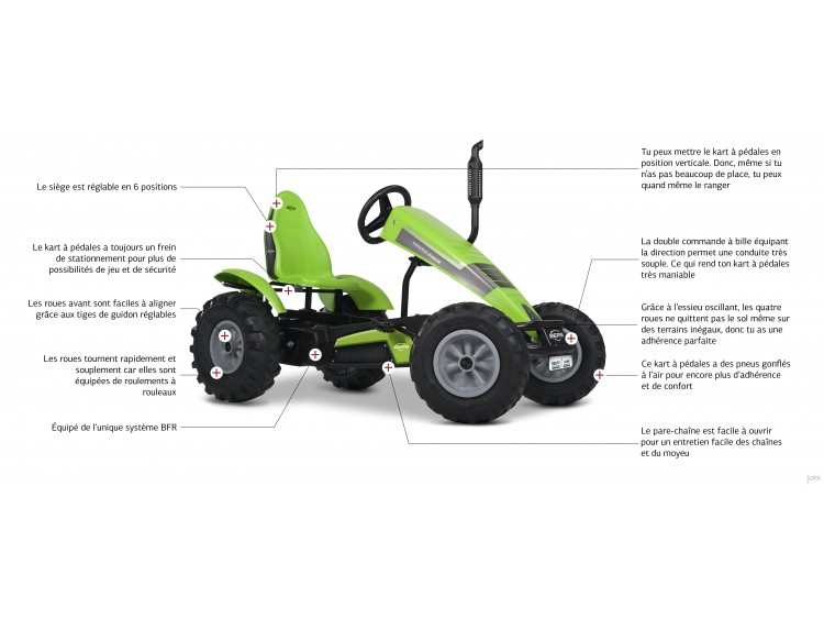 Productsheet USP LRO Deutz-Fahr NL