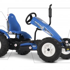 Productsheet USP LRO New Holland NL