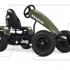 Productsheet USP LRO BFR-3 Jeep Revolution NL