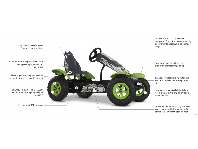 Productsheet USP LRO X-Plore NL