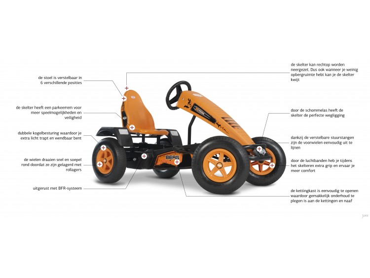 Productsheet USP LRO X-Cross NL