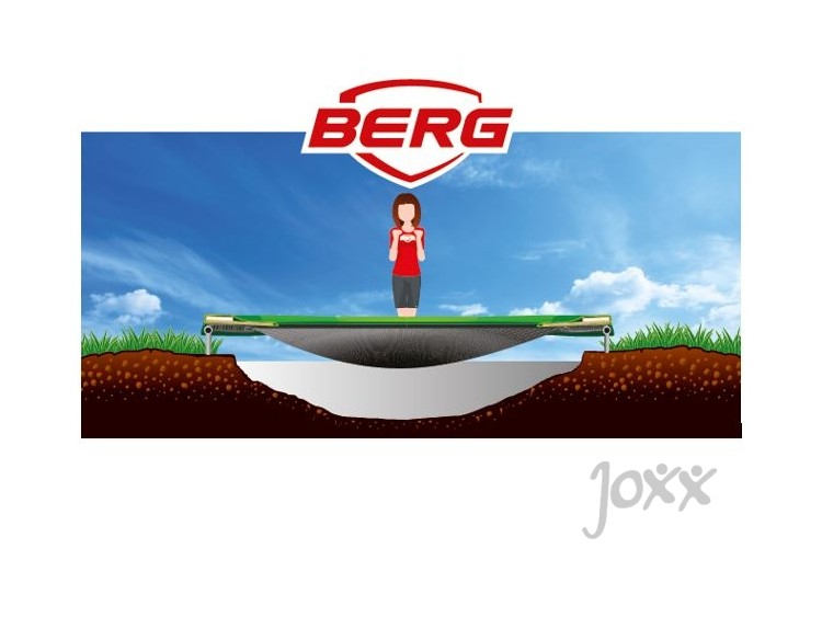 BERG-Elite-InGround (7)