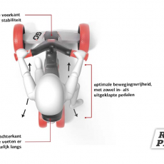 BERG GO² Sparx Red (7)