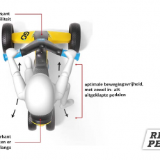 BERG GO² Sparx Yellow (7)