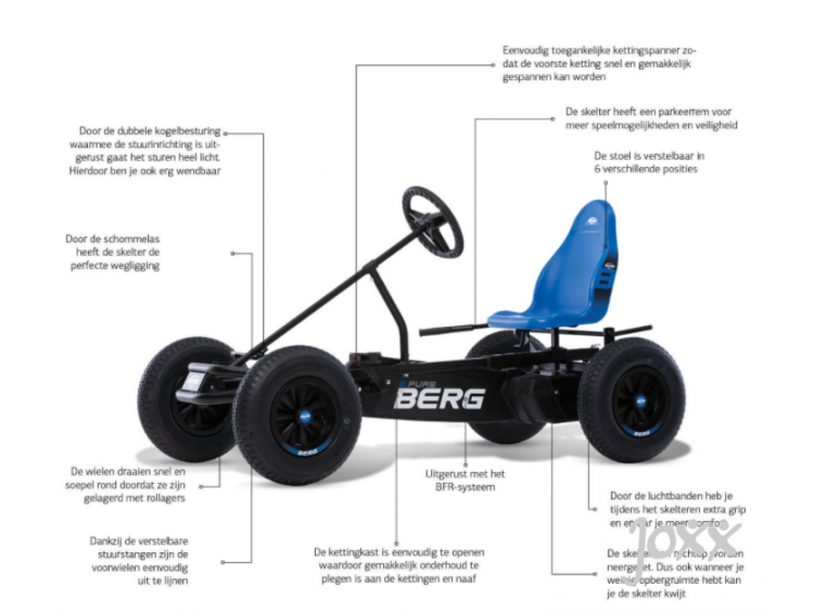 BERG B. Pure Blue BFR (5)