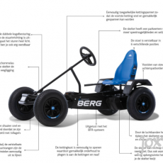 BERG B. Rapide Blue (5)