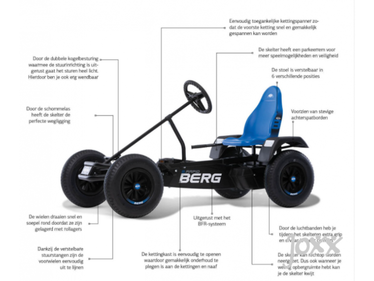 BERG B. Rapide Blue (5)