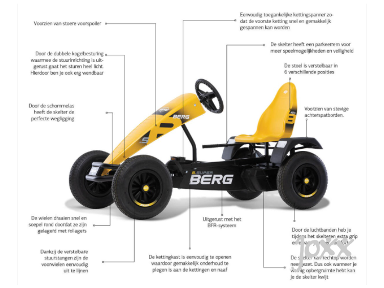 BERG B. Super Yellow (7)