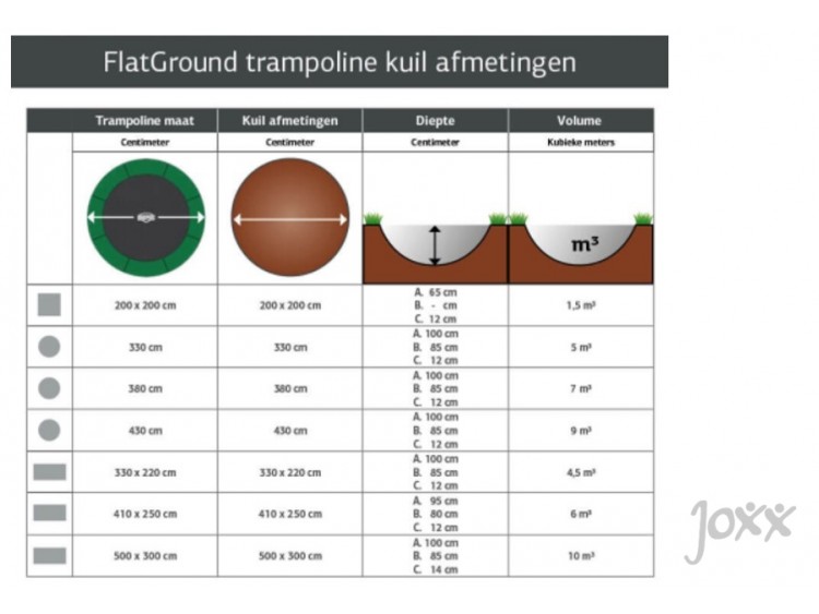 FlatGround Ingraven