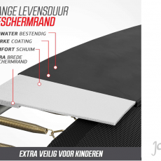 2. Berg Favorit Regular Beschermrand