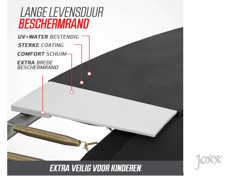 2. Berg Favorit Regular Beschermrand