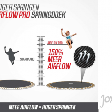 3. Berg Champion Springdoek