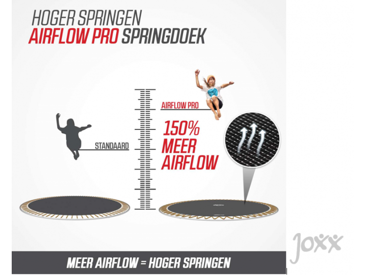 3. Berg Champion Springdoek