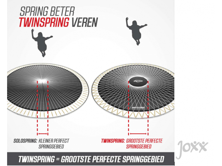 4. Berg Champion Springveren