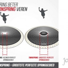 4. BERG Grand Champion Springveren