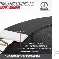 2. BERG Grand Champion Beschermrand