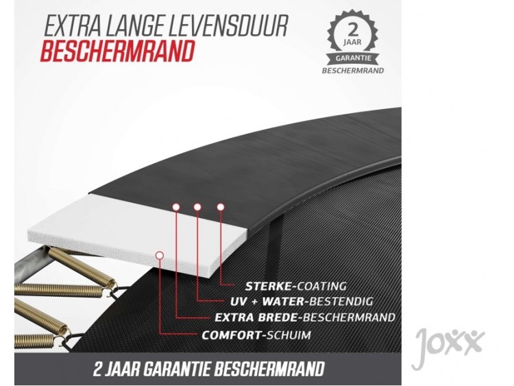 2. BERG Grand Champion Beschermrand