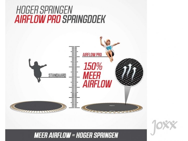 3. BERG Grand Champion Springdoek