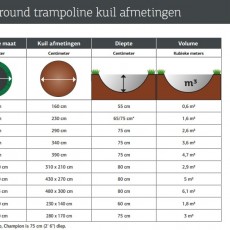 Afmeting ingraven InGround