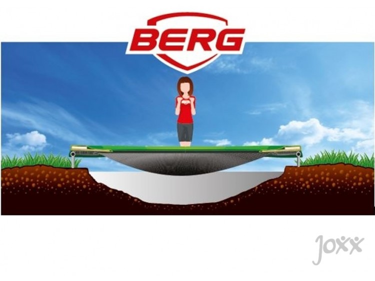Afmeting ingraven InGround (1)