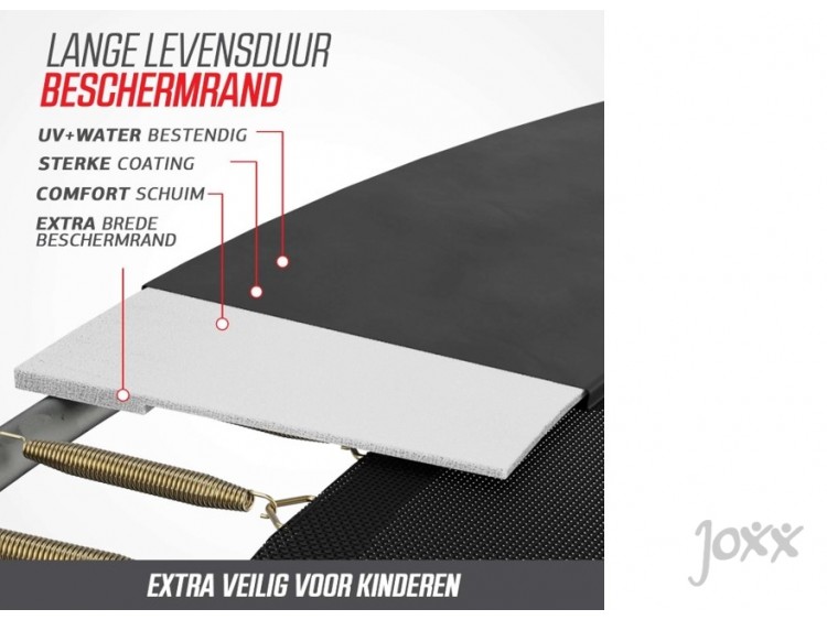2. BERG Favorit Beschermrand
