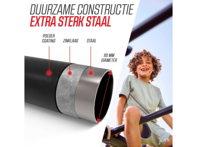Duurzame contstructie - BERG PlayBase